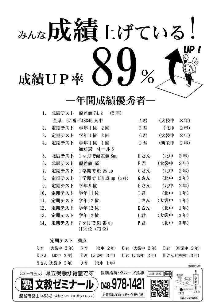 みんな成績上げている!!(成績UP率)