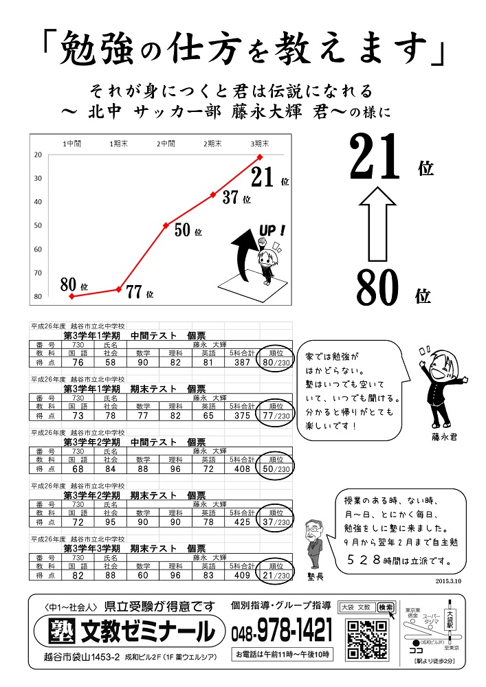 勉強の仕方を教えます 藤永大輝くんの例