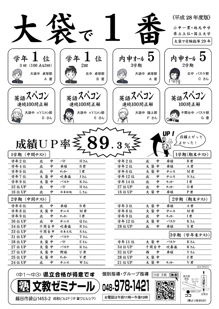 大袋で１番2017