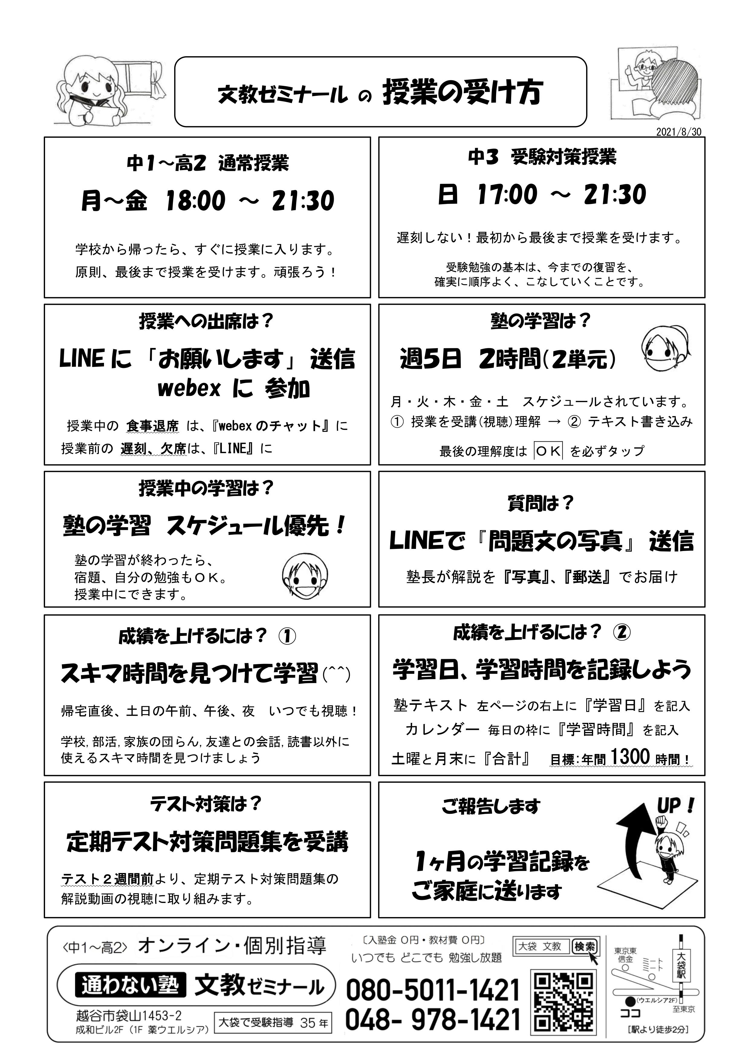 文教ゼミナールの授業の受け方